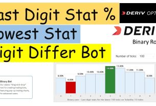 Digit Stat % analyzing Digit Differ Bot