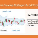 How to develop Bollinger Band Strategy in Deriv Bot?