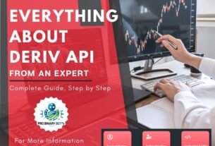 Deriv API guide for trading bot development with Python and WebSockets