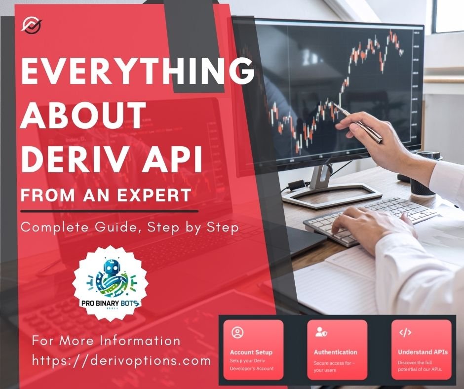 Deriv API guide for trading bot development with Python and WebSockets